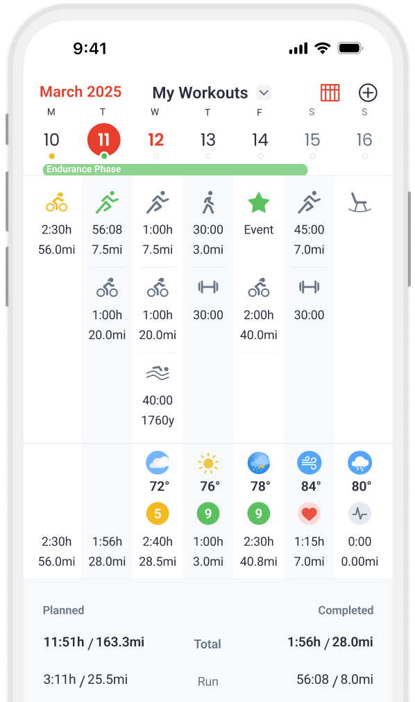 Phone Placeholder Image